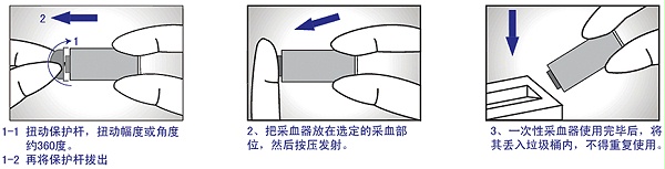 一次性使用防针刺末梢采血针操作步骤